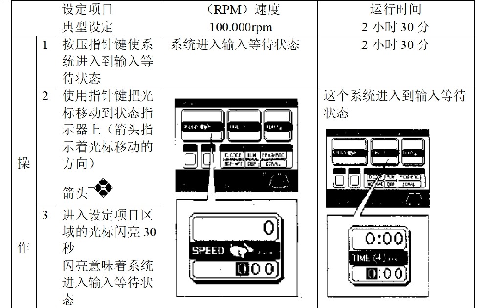 关于日立离心机及rpm单位与g(rc···