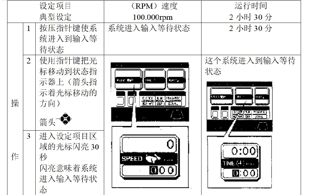 关于日立离心机及rpm单位与g(rcf)单位的换