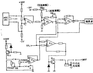 cp70me高速冷冻离心机